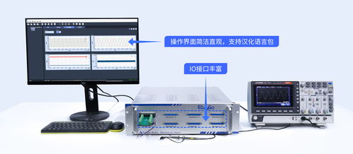 電力電子半實物仿真 hil 原理及應(yīng)用