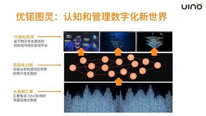 圖靈研究院落戶(hù)棲霞1年,孵化人工智能企業(yè)15家